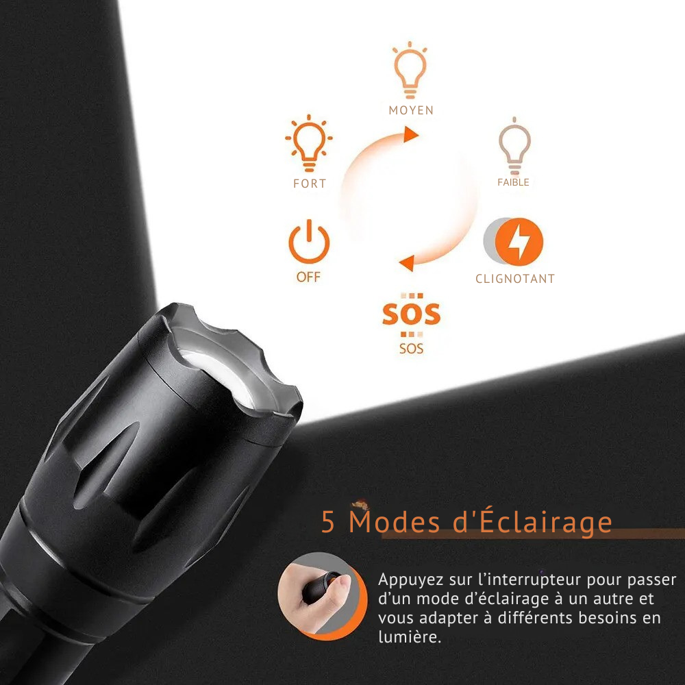 Lampe torche LED avec 5 modes d’éclairage : fort, moyen, faible, SOS et clignotant, adaptée à toutes les situations.